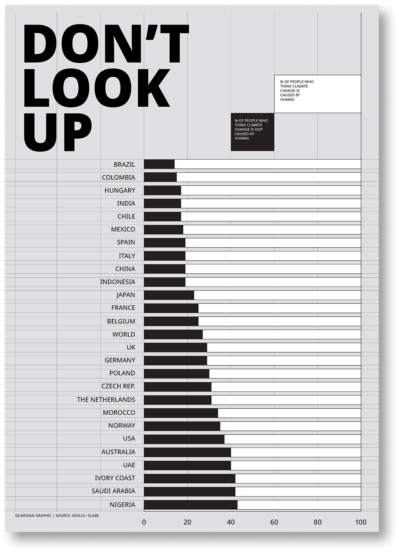 DontLookMain