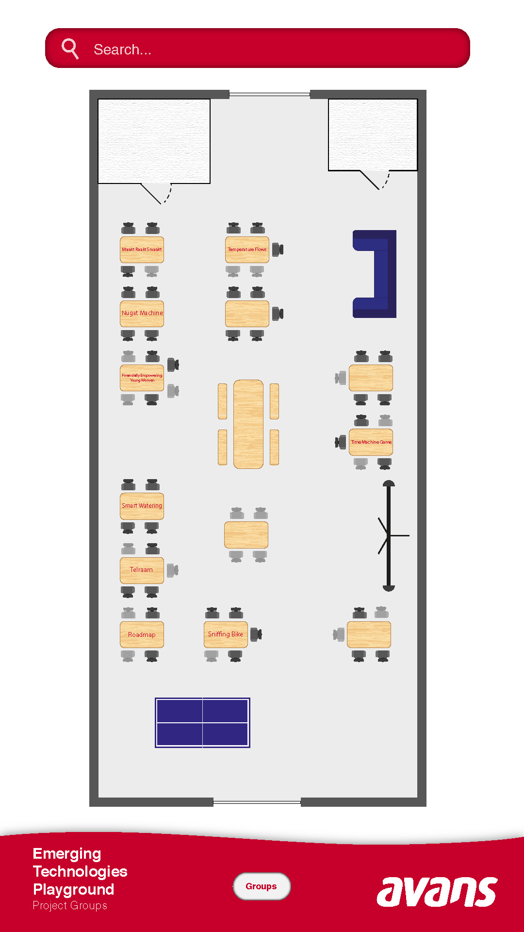 Groups